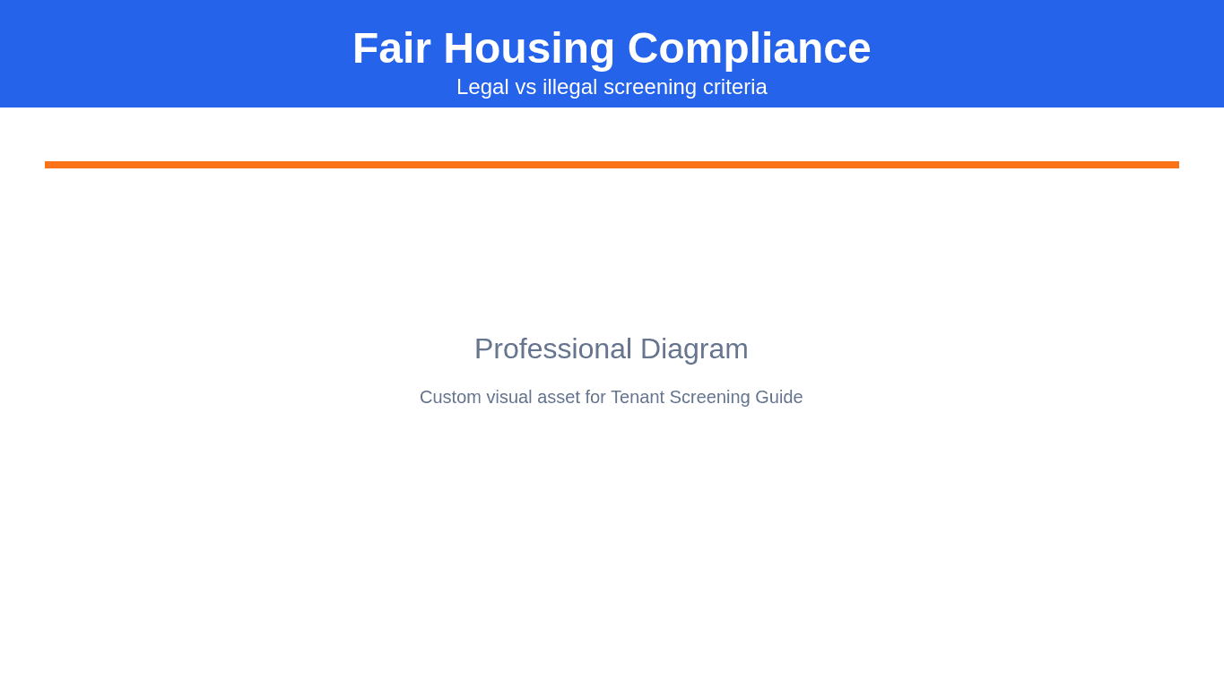 Fair Housing Compliance Checklist